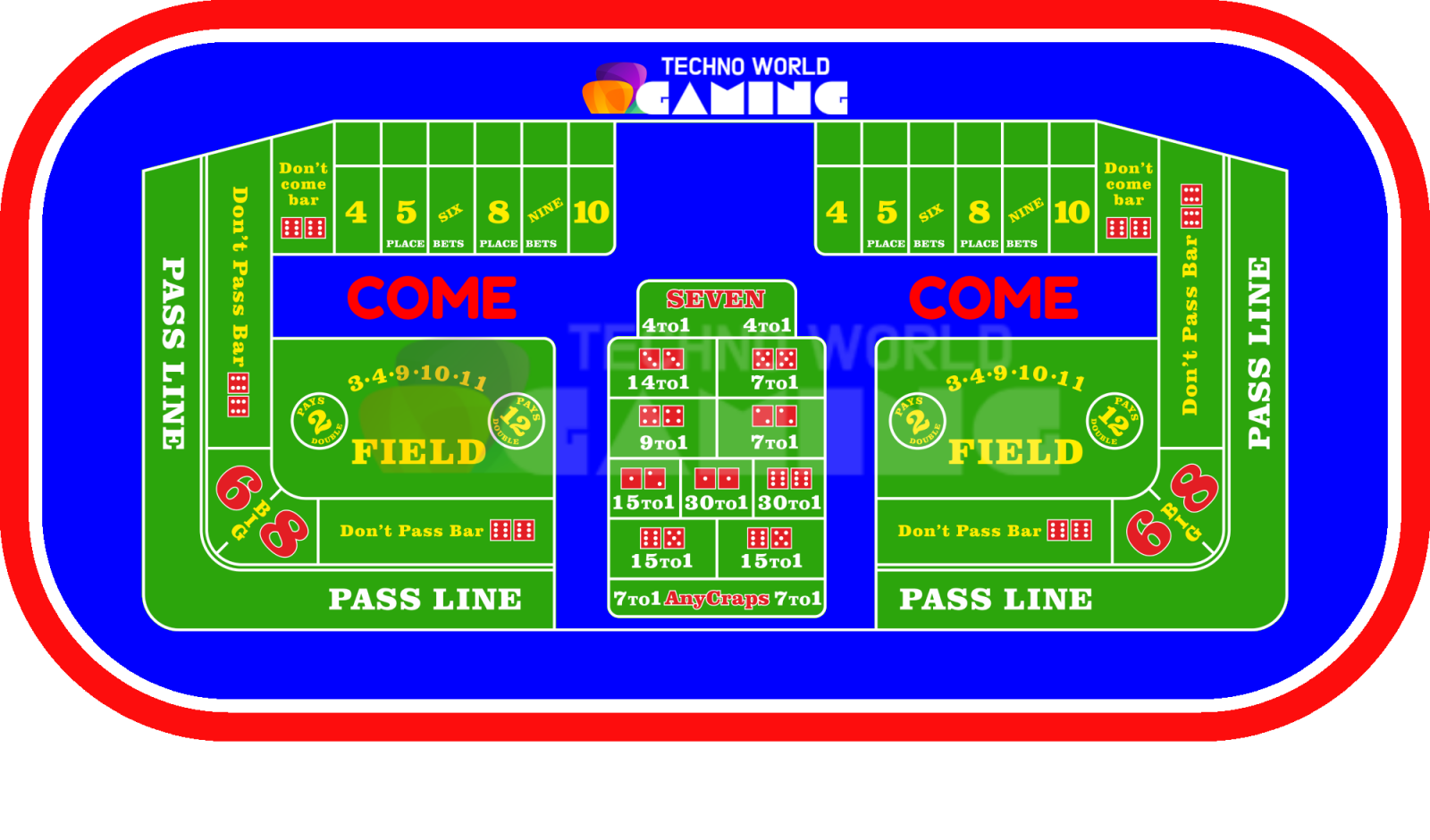 Craps Table Layout and Casino Staff